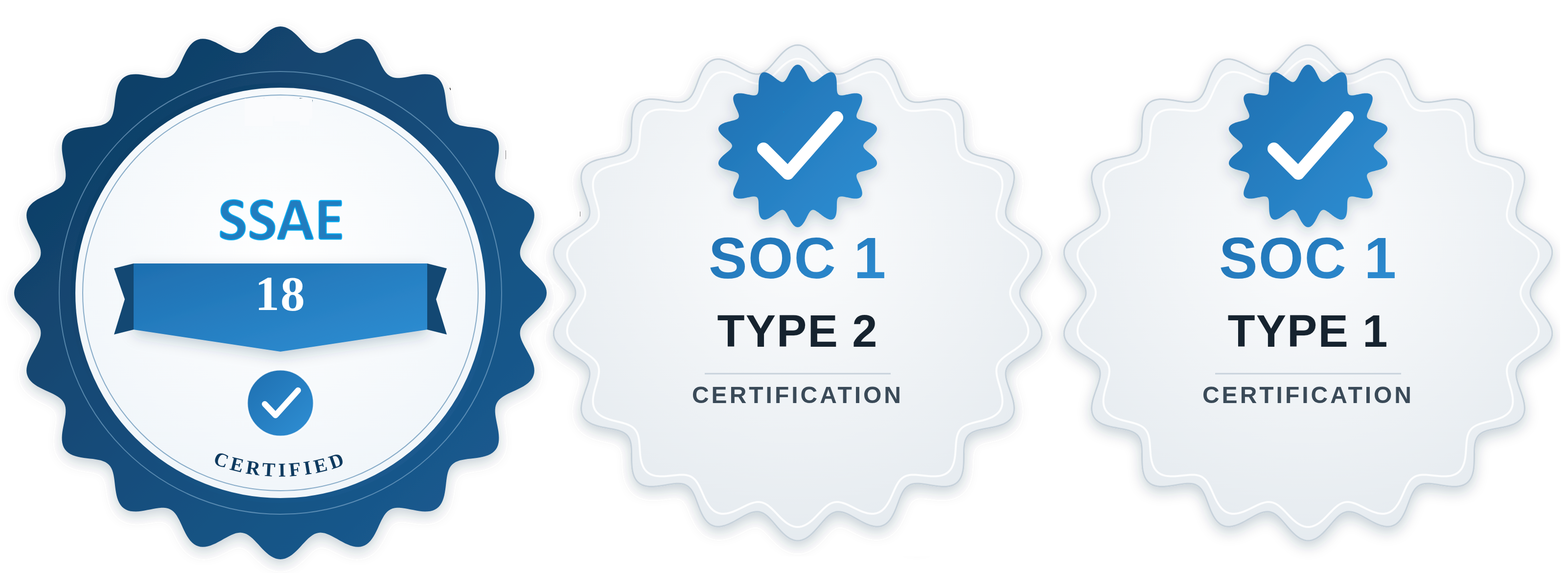 SOC Certificate